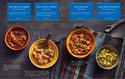 Penguin Random House LLC - Dinner At Frida's