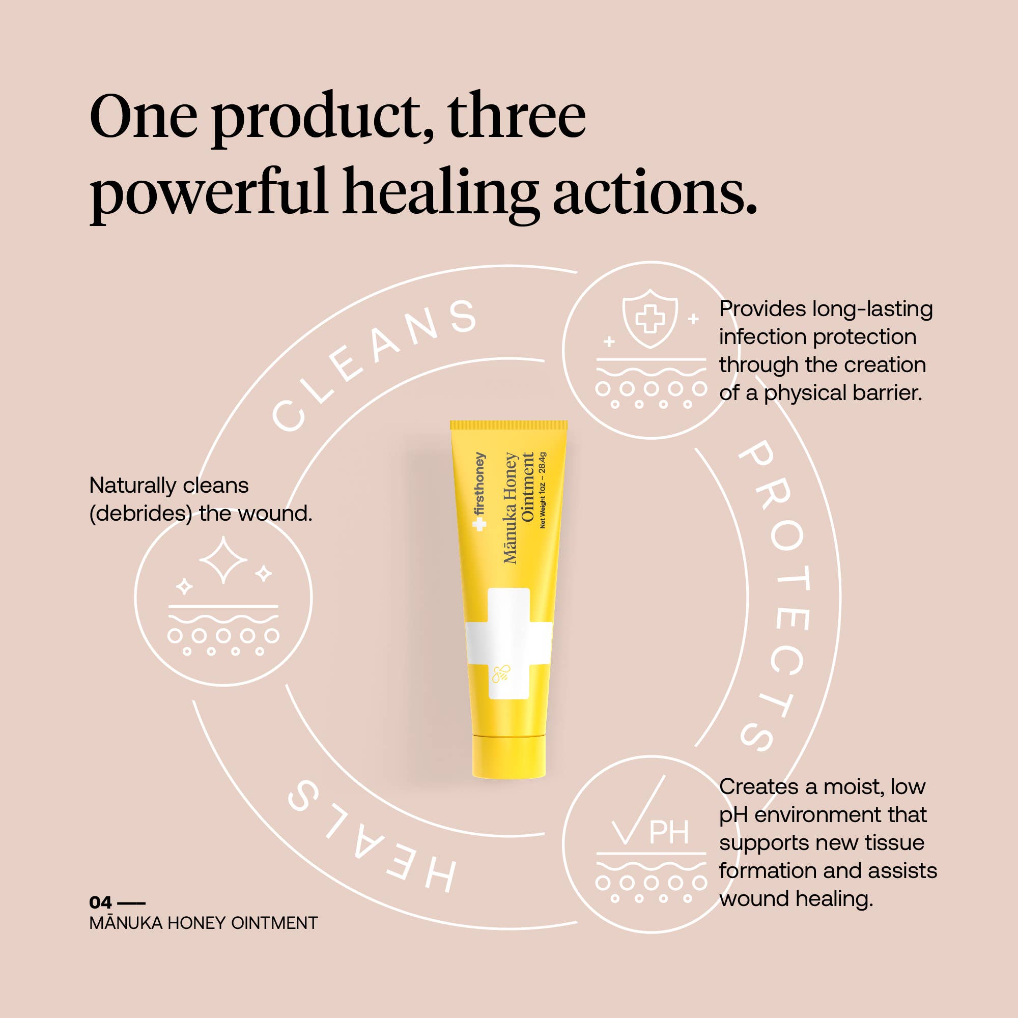 First Honey - First Honey® Manuka Wound Ointment: 1 oz