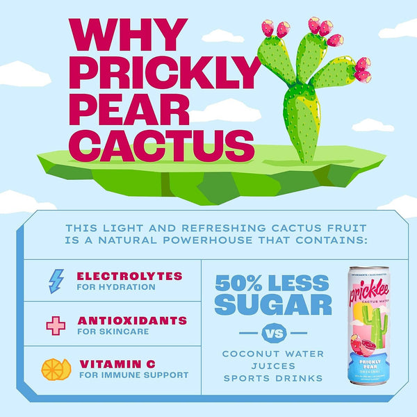 Pricklee Cactus Water - Pricklee Cactus Water - Prickly Pear