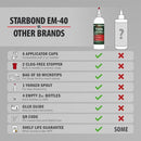 EM-40 Starbond Heavy Thin CA Glue (Medium Thin) | 16 oz. Refill Bottle Kit-2