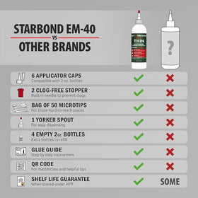 EM-40 Starbond Heavy Thin CA Glue (Medium Thin) | 16 oz. Refill Bottle Kit - 0