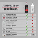 KE-150 Starbond Black Medium CA Glue | 16 oz. Refill Bottle Kit-3