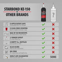 KE-150 Starbond Black Medium CA Glue | 16 oz. Refill Bottle Kit