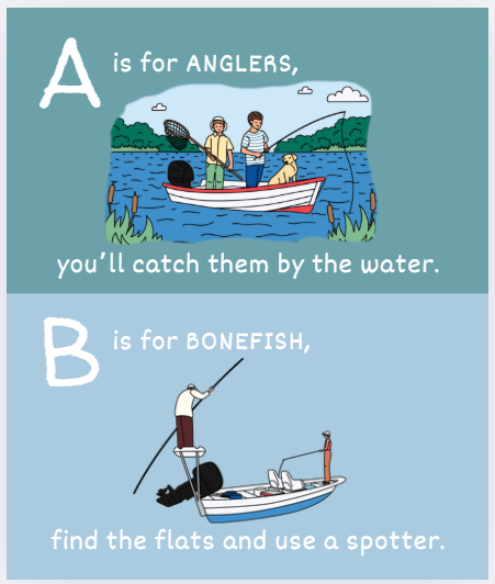 Wild Adventure Books - ABC's of Fishing